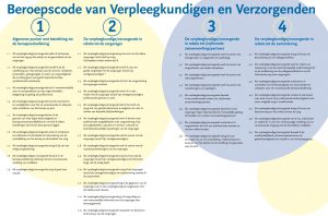 beroepscode verpleegkundigen en verzorgenden